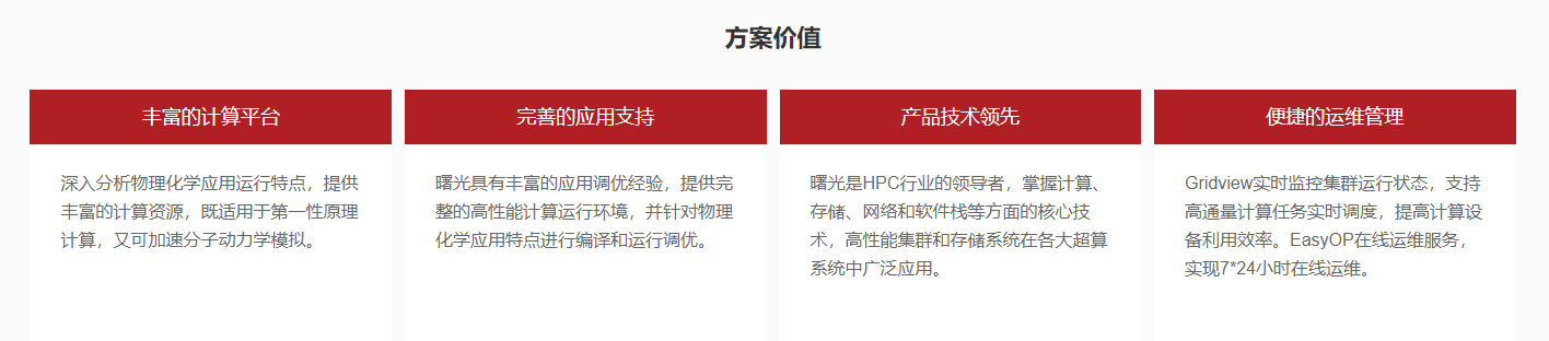 物理化學材料高性能解決方案