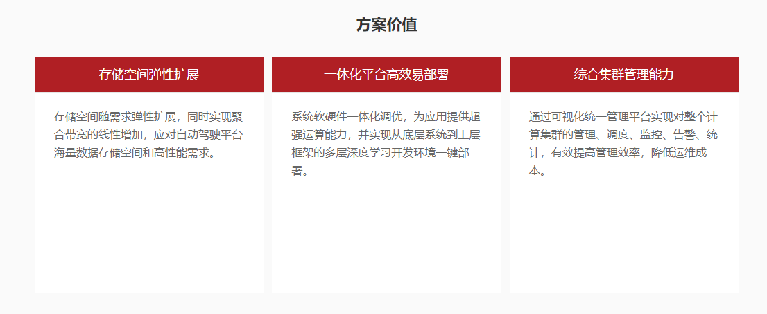 自動駕駛IT基礎平臺解決方案