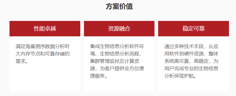 生物信息領域高性能計算解決方案(圖5)